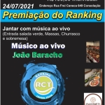 Premiação primeiro semestre 2021